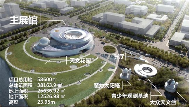 'World's biggest planetarium' set to be ready by the end of next year in Pudong