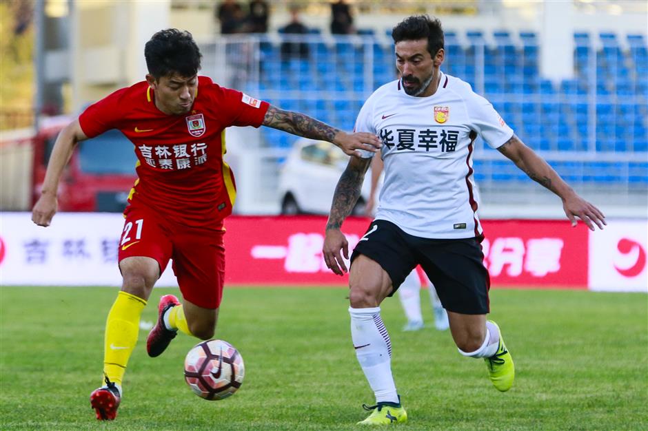 Pellegrini's pitch concerns overshadow Hebei draw in CSL