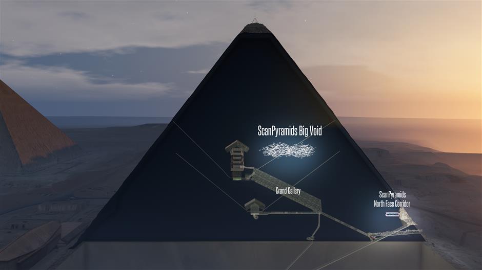 Plane-sized 'void' discovered in Great Pyramid: scientists