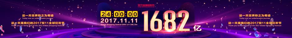 Singles Day's new sales record led by Alibaba's US$25.4b, up 39.5%