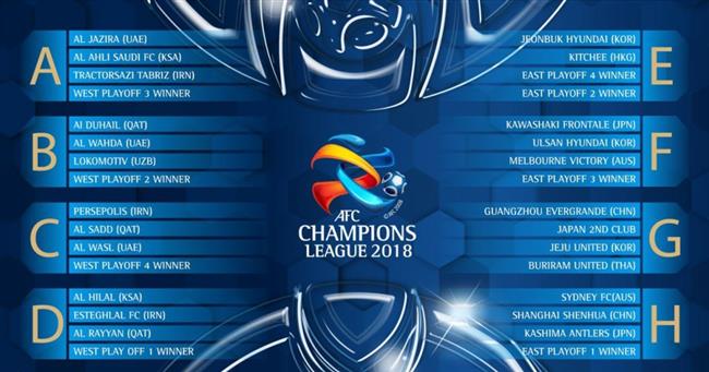 Shenhua drawn with Kashima, Sydney in ACL