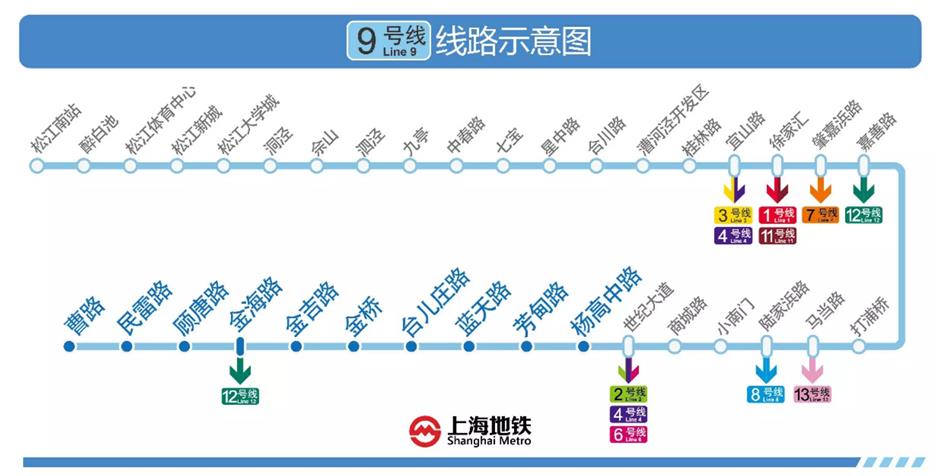 new metro lines to run trial operations