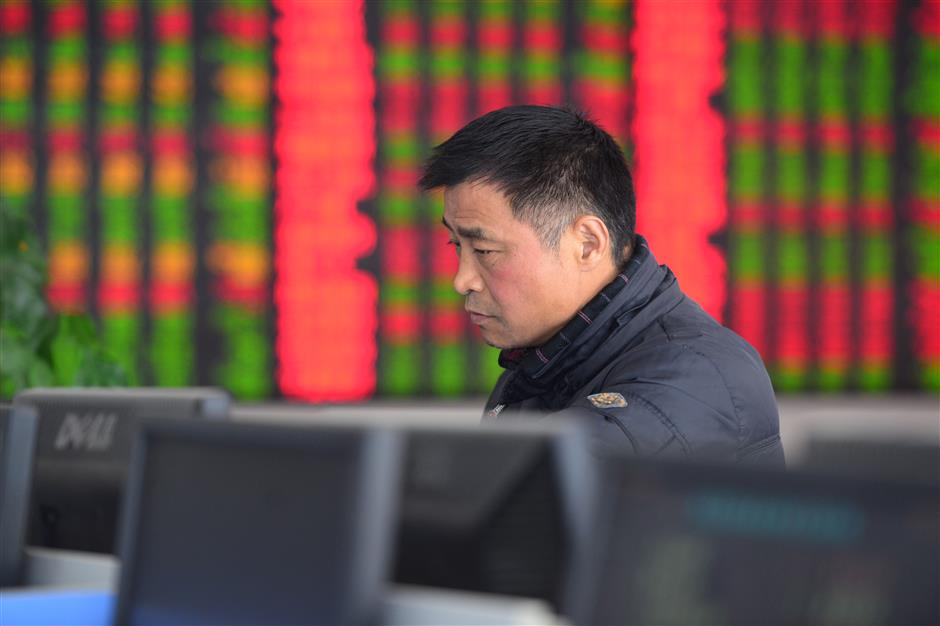 Chinese investors bullish on stock market: survey