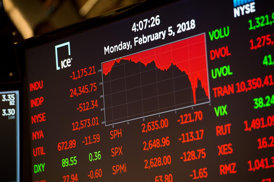 Wall Street stocks plunge in chaotic session