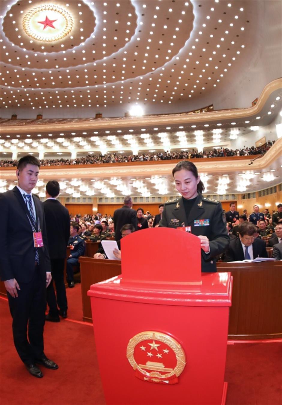 Constitutional amendment adopted by NPC