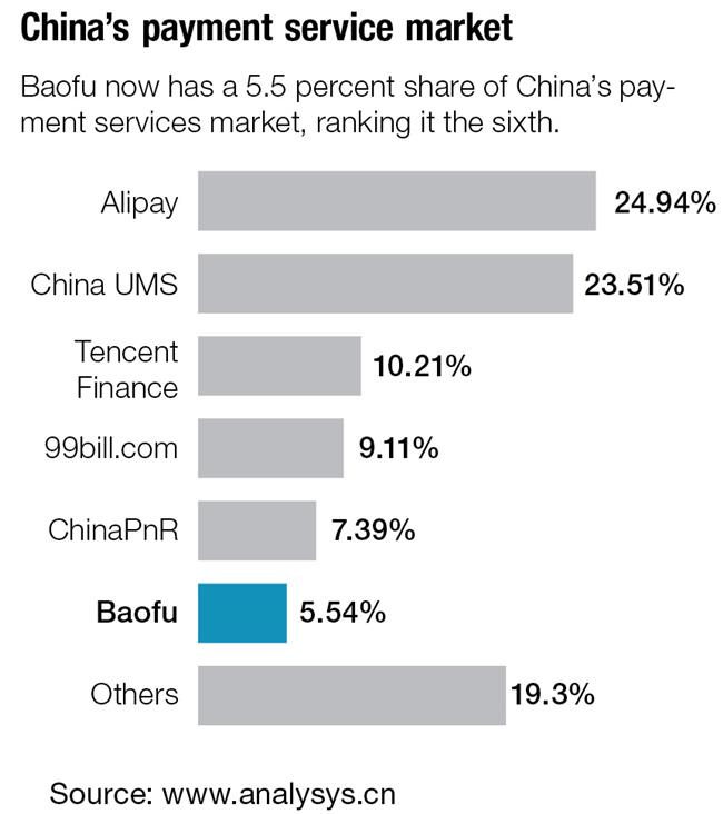 Potential 'unicorns' groom global pursuits