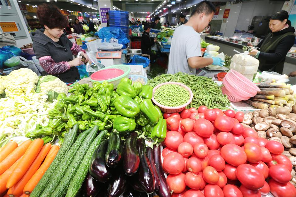 China's CPI up 2.1% in March