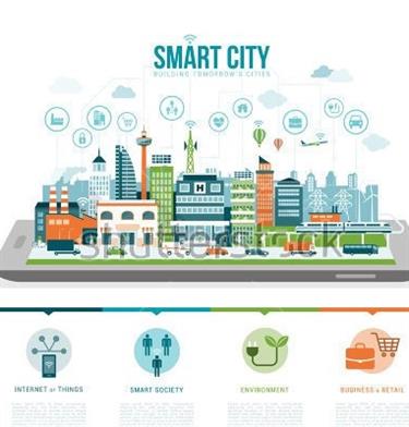 China to play a major role in shaping smart cities of the future: study