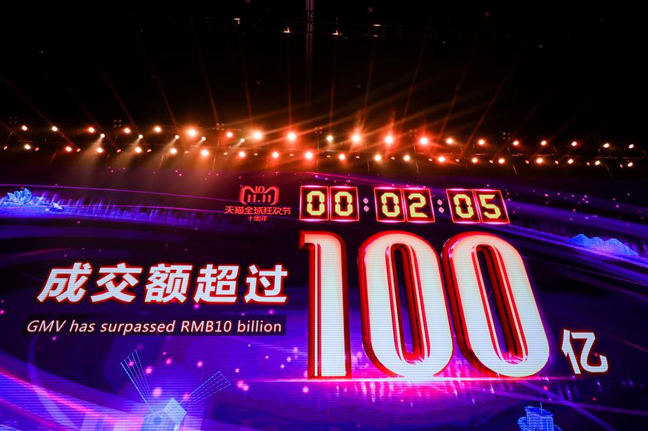 China's Single's Day sales hit US$1.4 billion in first 2 minutes