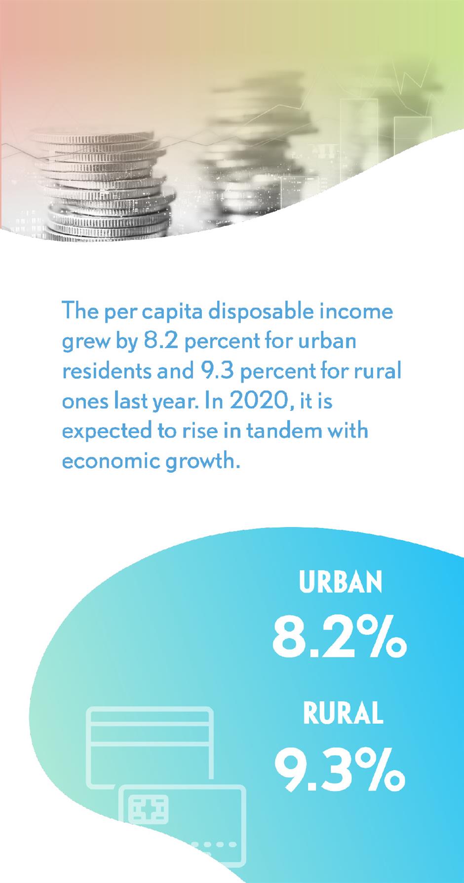 Fast statistics of Lianghui: city's achievements and goals in people's livelihoods