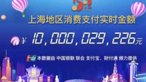 Double Five Shopping Festival off to strong start - China Economy News