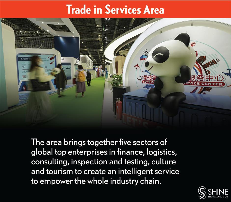 A quick review of the third China International Import Expo