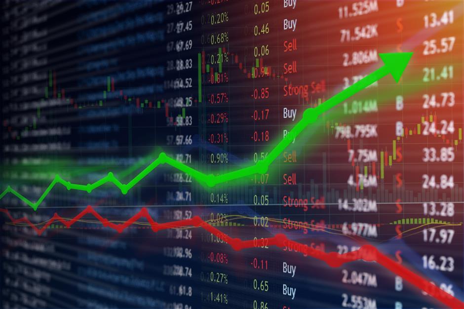 Cyclical industries push up stock market