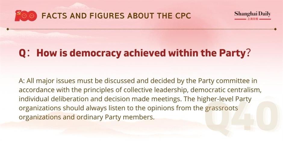 Facts and figures about the CPC and its members