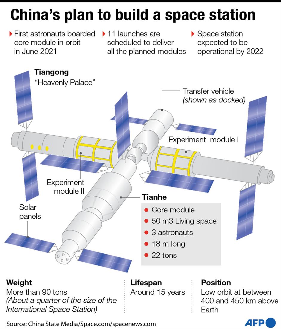 China's space crew enter space station core module