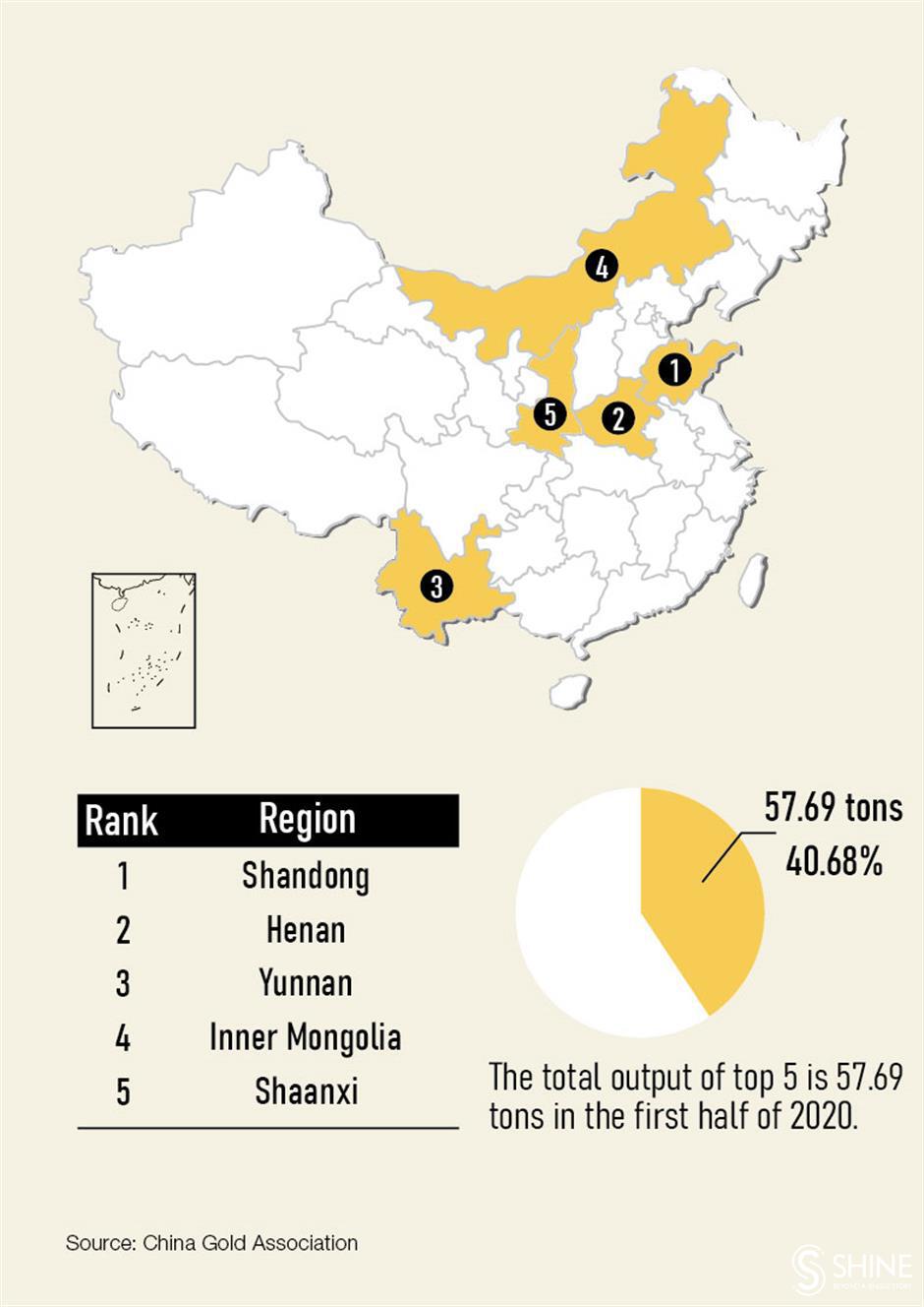 31.55 tons of yellow metal! Henan strikes gold with new mine