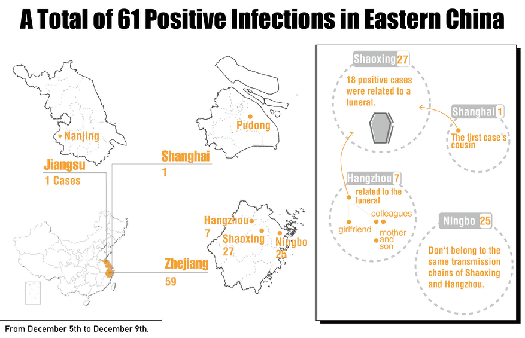 Zhejiang reports a surge in local COVID19 cases SHINE News