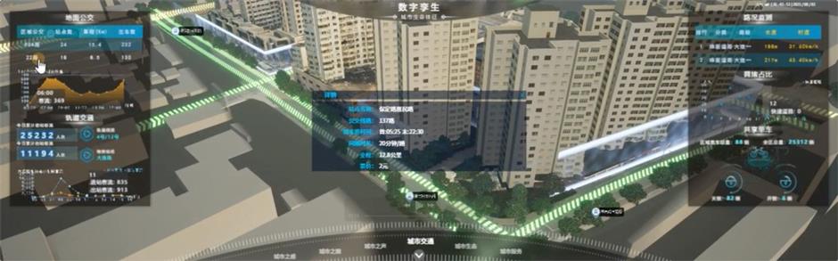 Shanghai harnessing 'digital twin' technology to improve city management