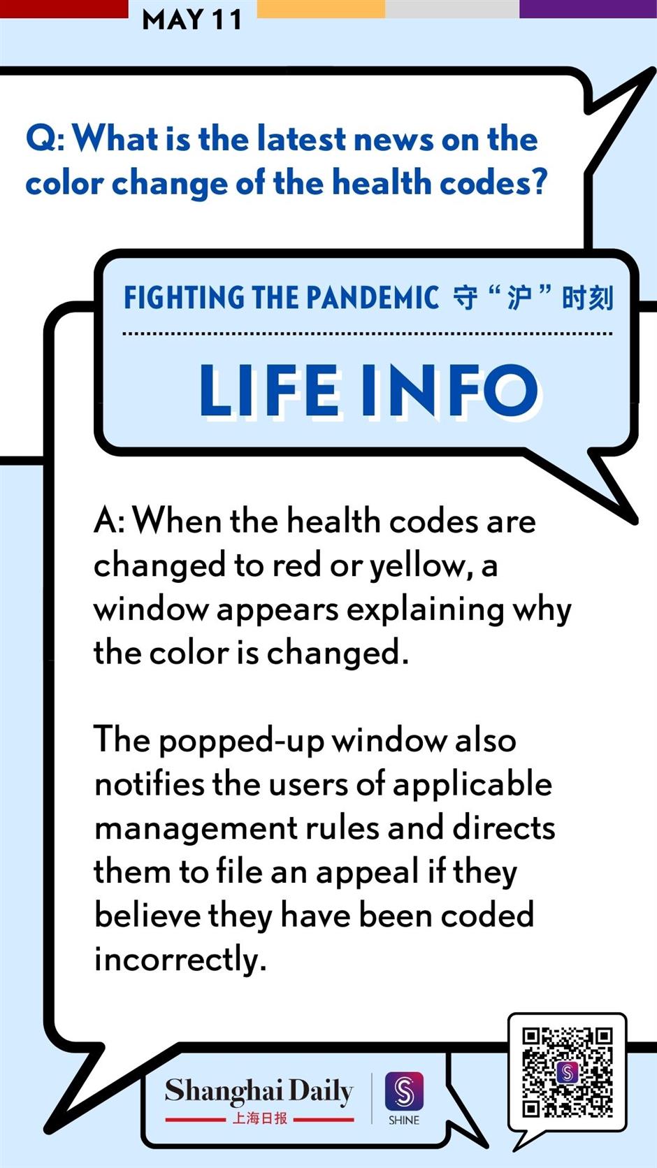 Fighting the Pandemic: News and tips on May 11