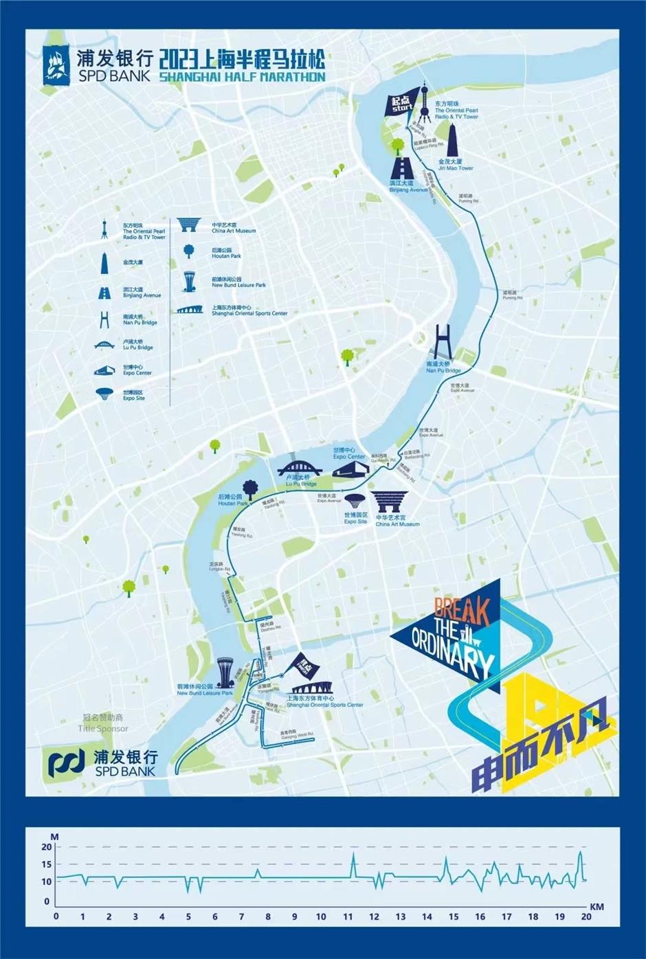 Shanghai Half Marathon returns next month