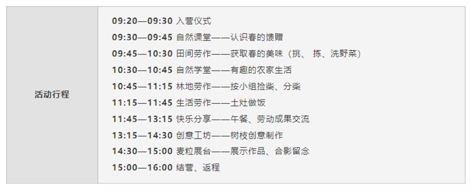 周末不止赏花!还可以徒步、骑行、放风筝……