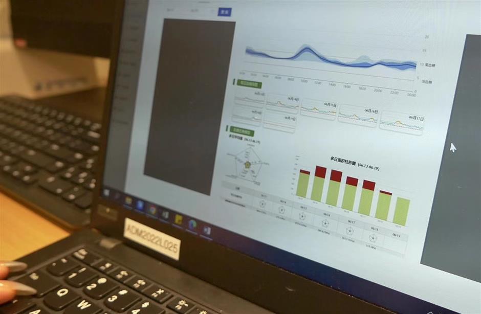 Smart medicine taking over chronic disease management