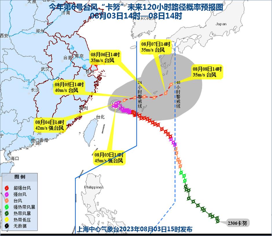 Typhoon Khanun to bring scattered showers to Shanghai
