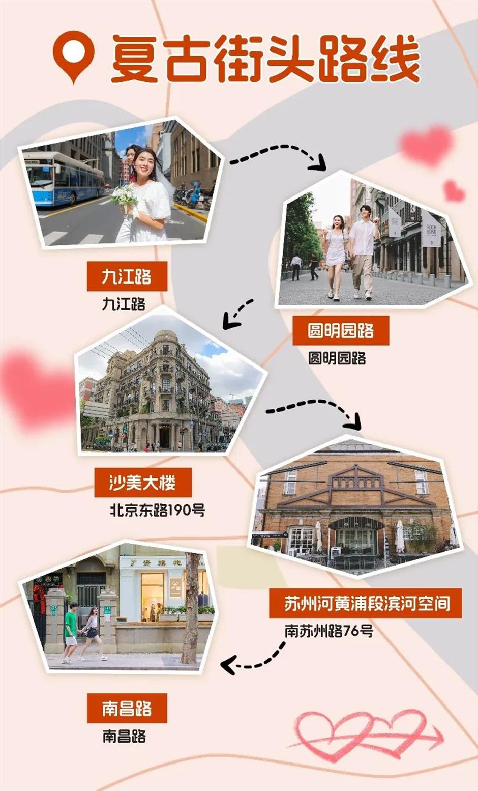 上海旅游节|玫瑰婚典:致爱地标,打卡专属浪漫的City Walk