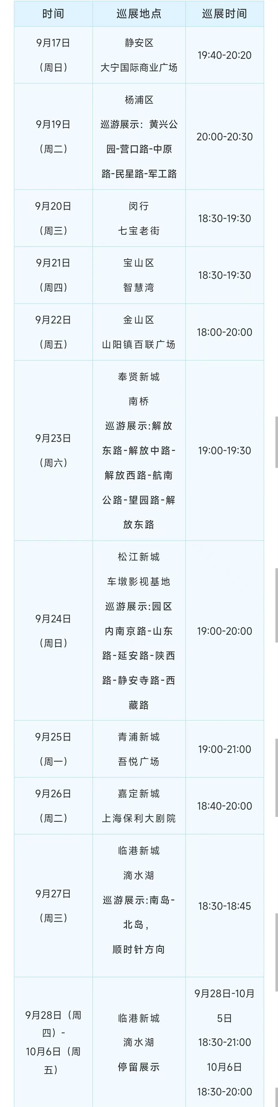 上海旅游节 | 花车巡展日程安排新鲜出炉!