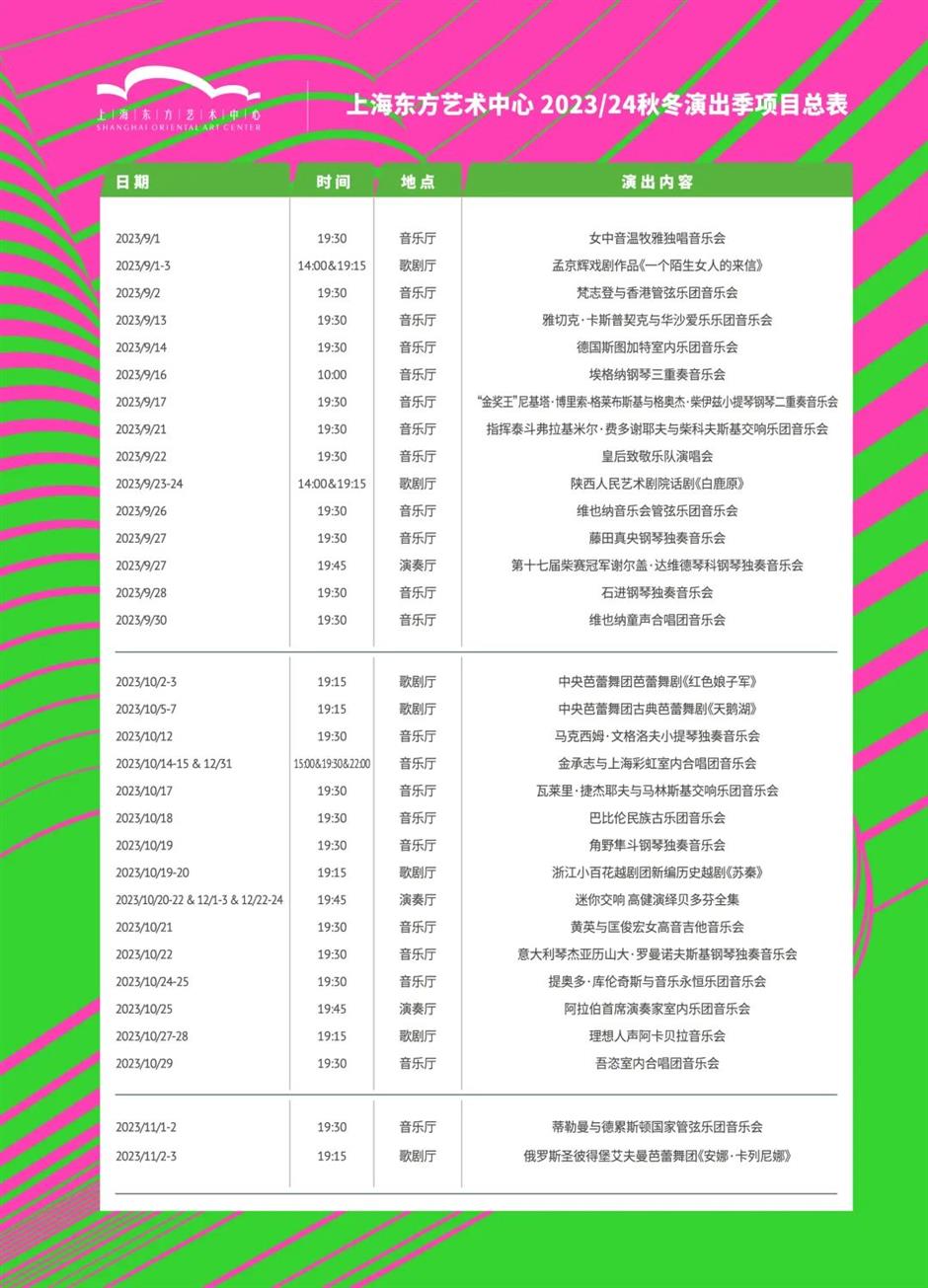 今晚揭幕!东艺2023/24秋冬演出季亮点抢先看