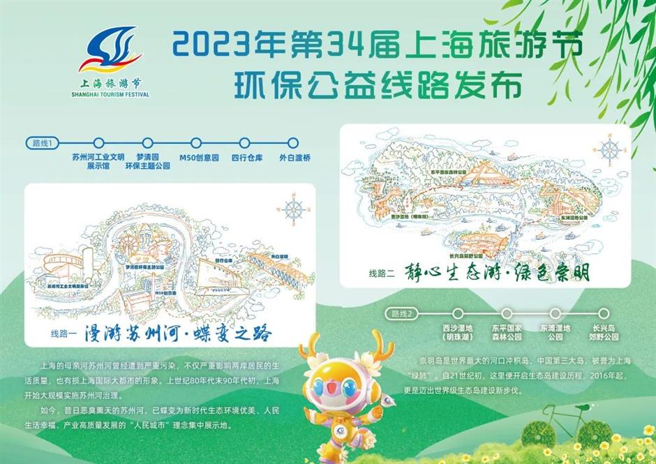 上海旅游节 | 两条环保公益线路,带你领略上海自然生态之美