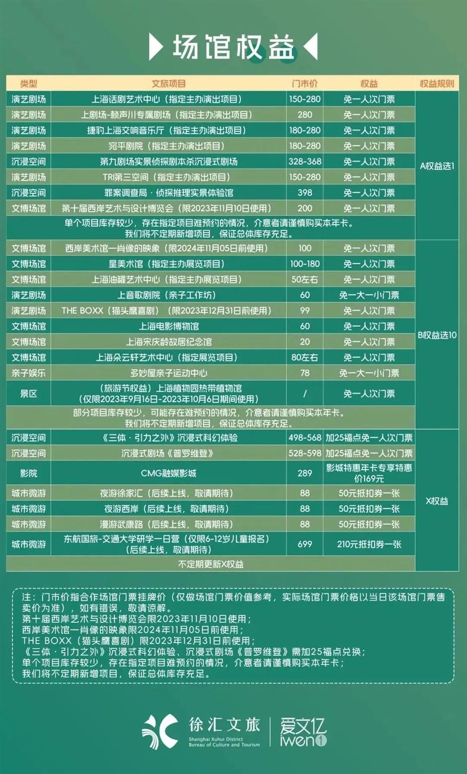 上海旅游节|双重福利!超值精彩权益,别错过!