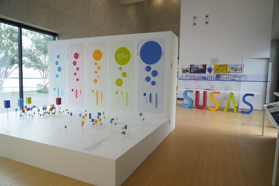 上海城市空间艺术季开幕,5公里徐汇滨江沿线呈现百余种展项