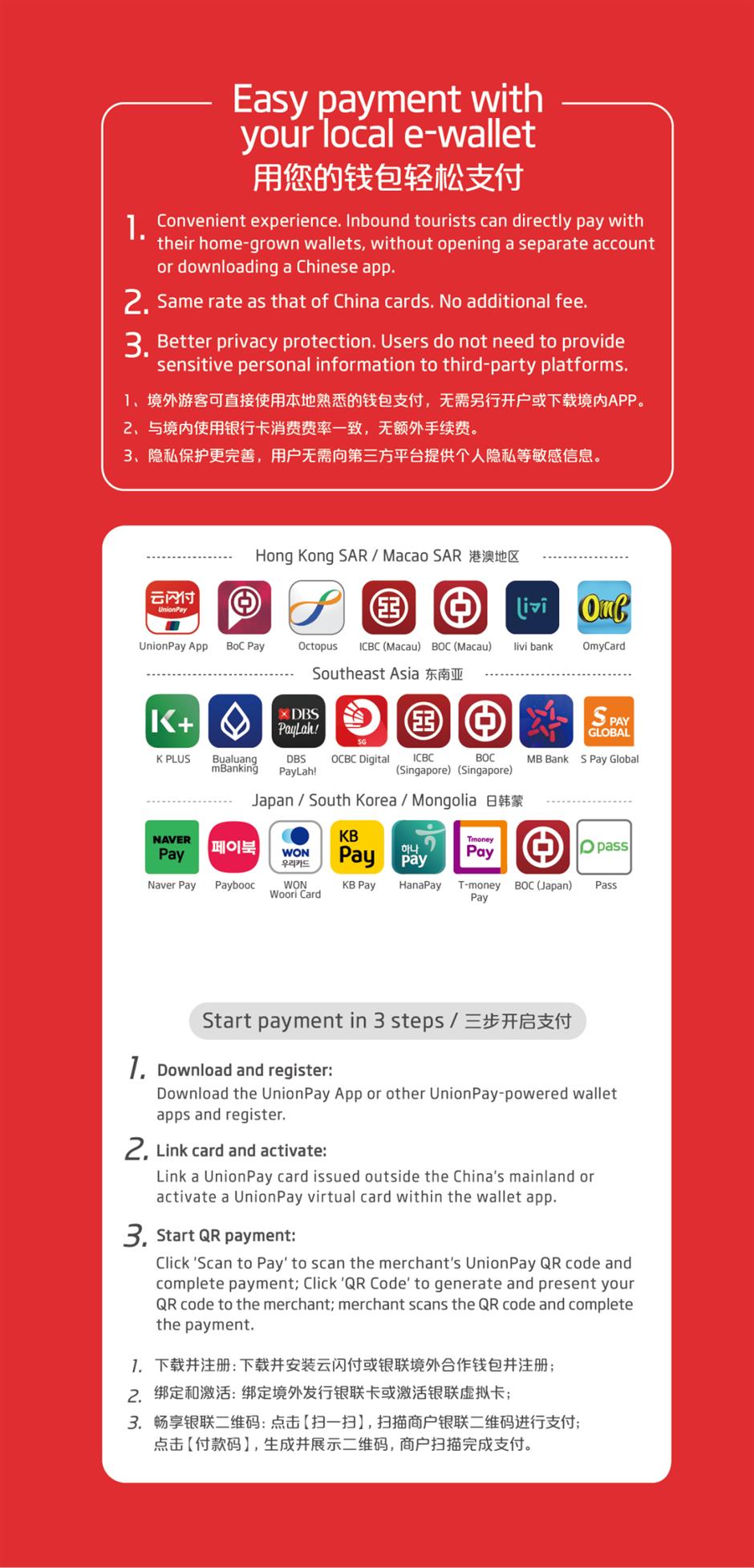 คําแนะนําในการชําระเงินสําหรับชาวต่างชาติในประเทศจีน