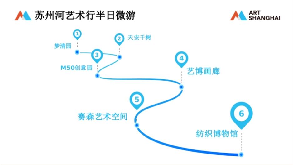 在色彩中行走,与艺术上海同行