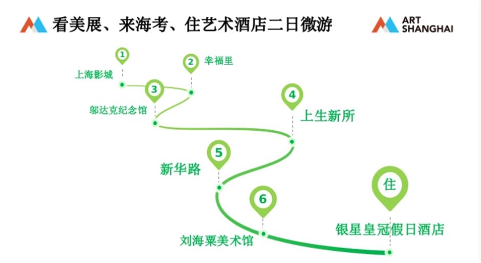 在色彩中行走,与艺术上海同行