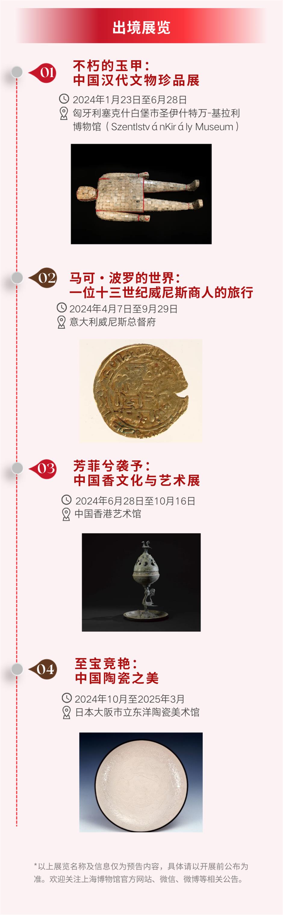 2024,上博东馆开放三部曲,重磅推出18个特展