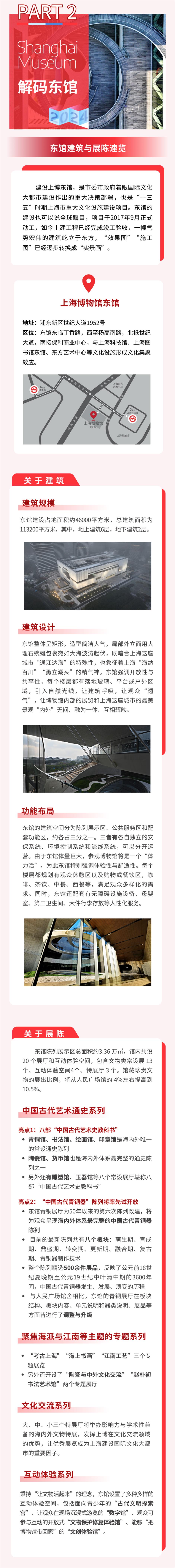 2024,上博东馆开放三部曲,重磅推出18个特展