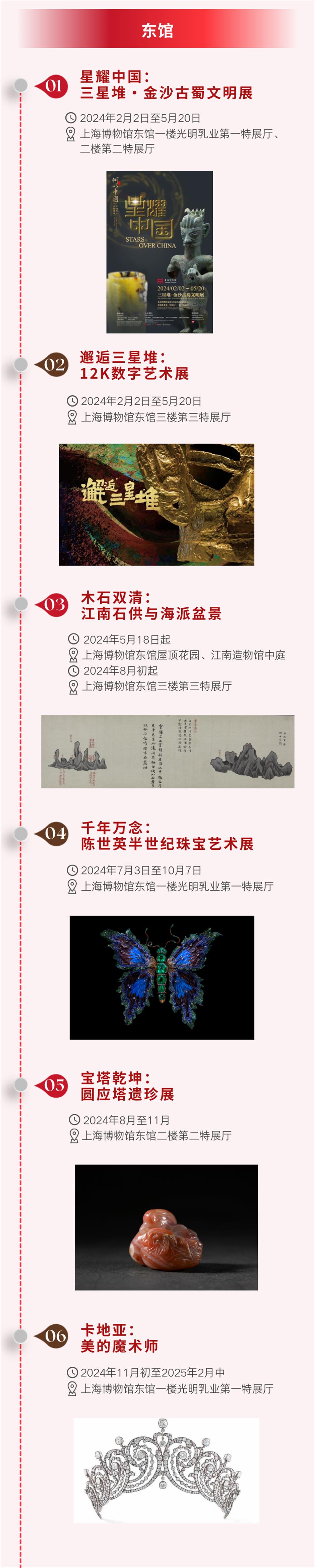 2024,上博东馆开放三部曲,重磅推出18个特展