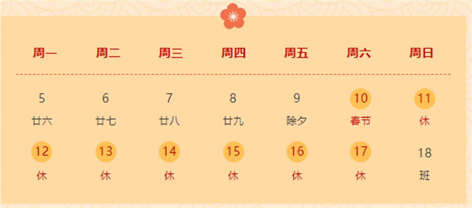 尋龍車，都市觀光迎新春|樂遊上海過大年