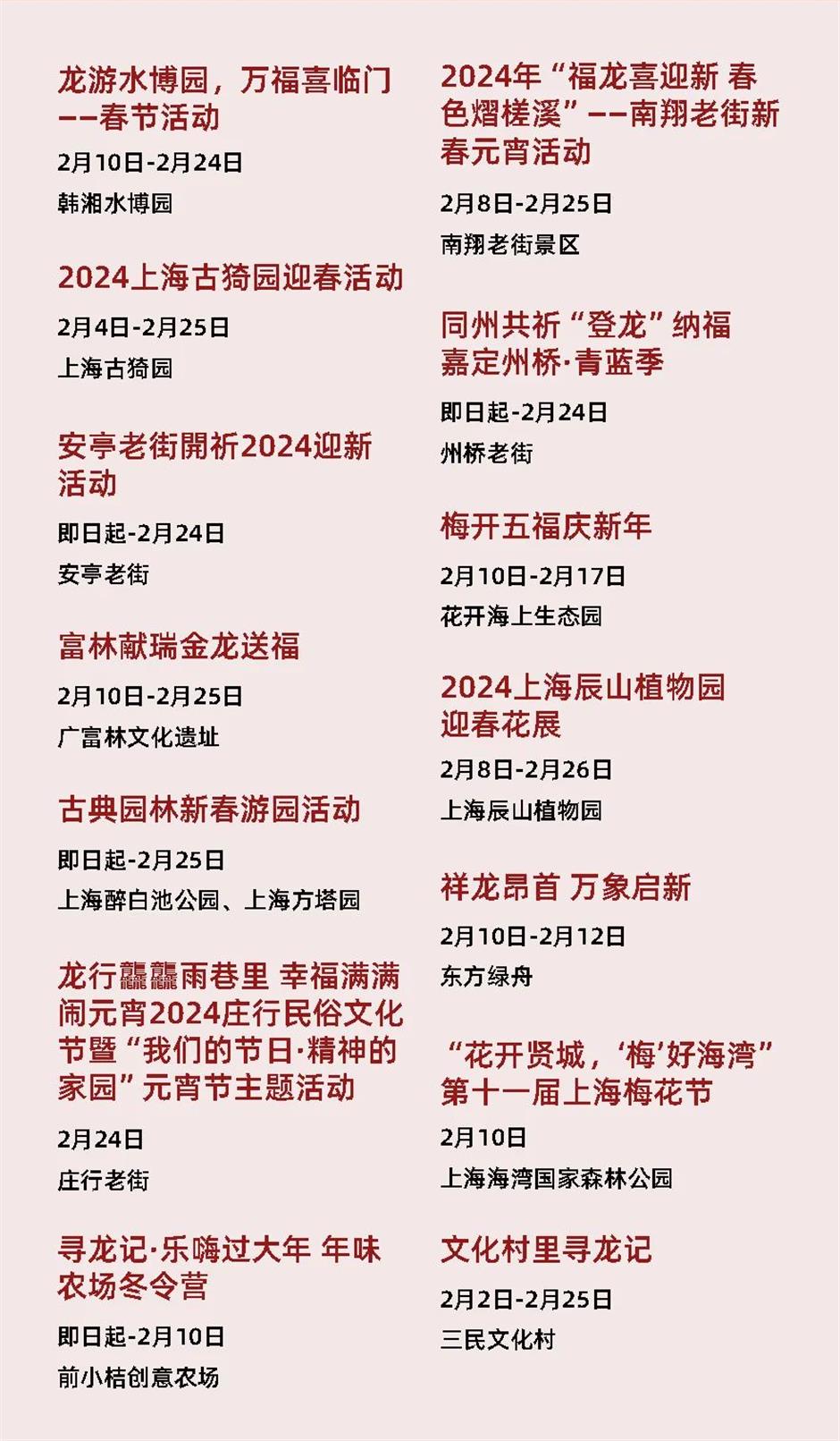 逛逛景区,打卡龙年新活动|乐游上海过大年