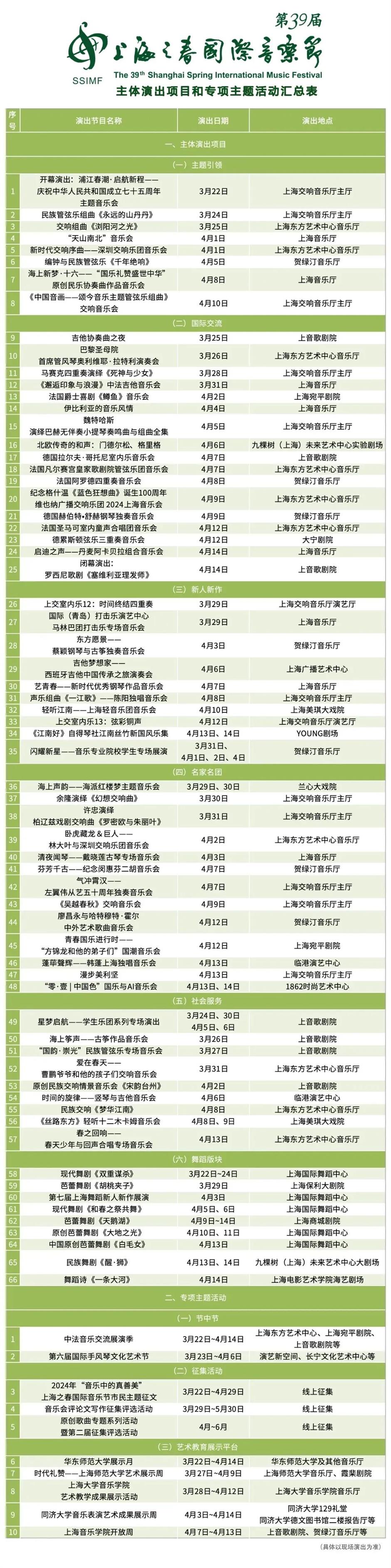 第39屆上海之春國際音樂節開幕在即,一起奏響「禮讚新時代」的樂章!