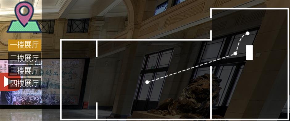 超好用的參觀攻略,
一起玩轉博物館