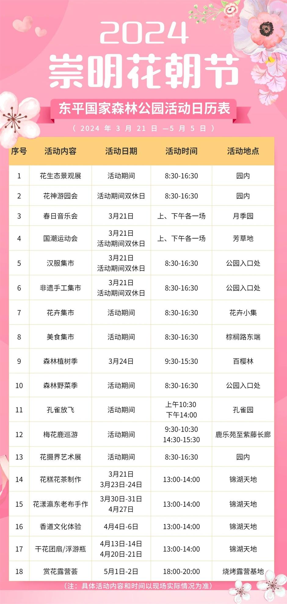 这个花花世界要开了,限时限定免费游园