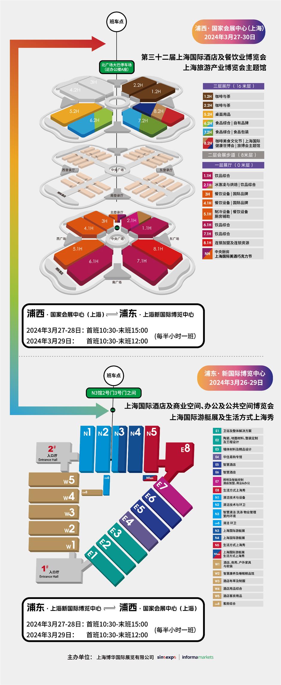 双馆同开,四展联看,2024上海旅游产业博览会打卡指南