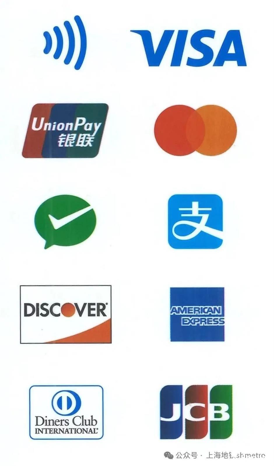 [Quick News] You can now buy Metro tickets with foreign bank cards