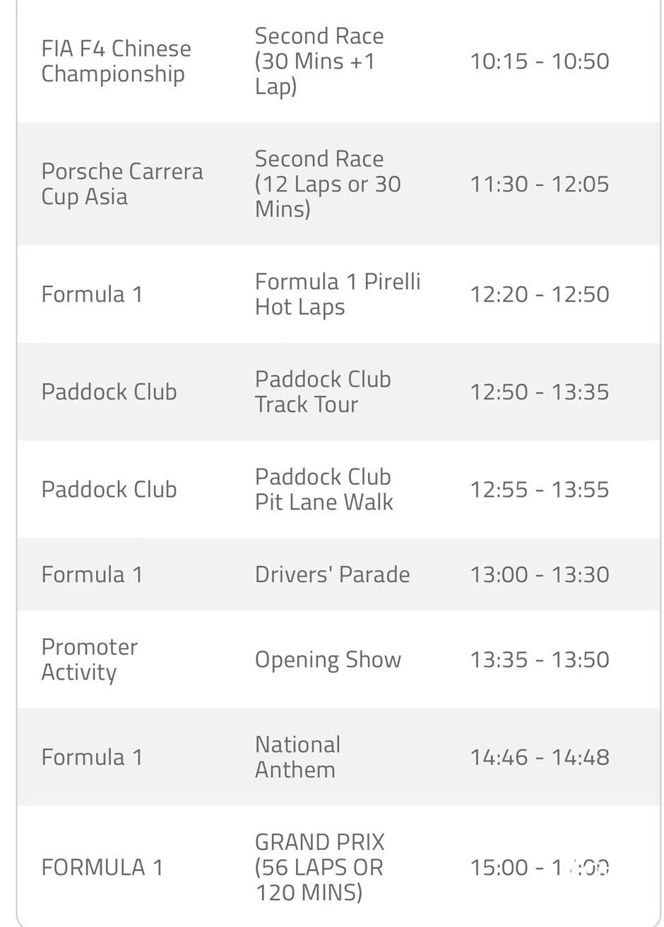 [Hai Guide] F1 starts TOMORROW. Everything you need to know!