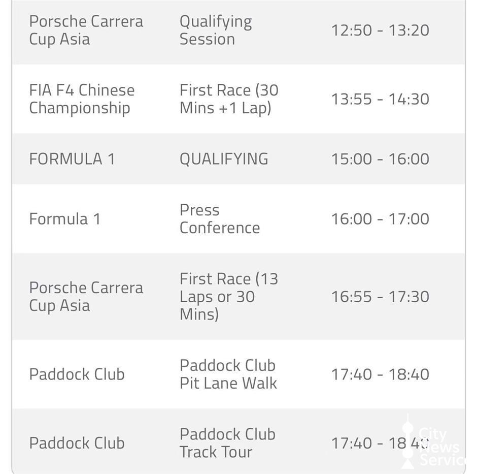 [Hai Guide] F1 starts TOMORROW. Everything you need to know!