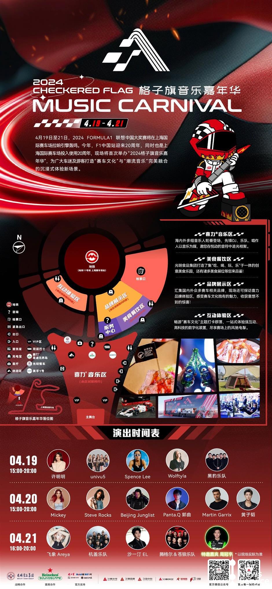 [Hai Guide] F1 starts TOMORROW. Everything you need to know!