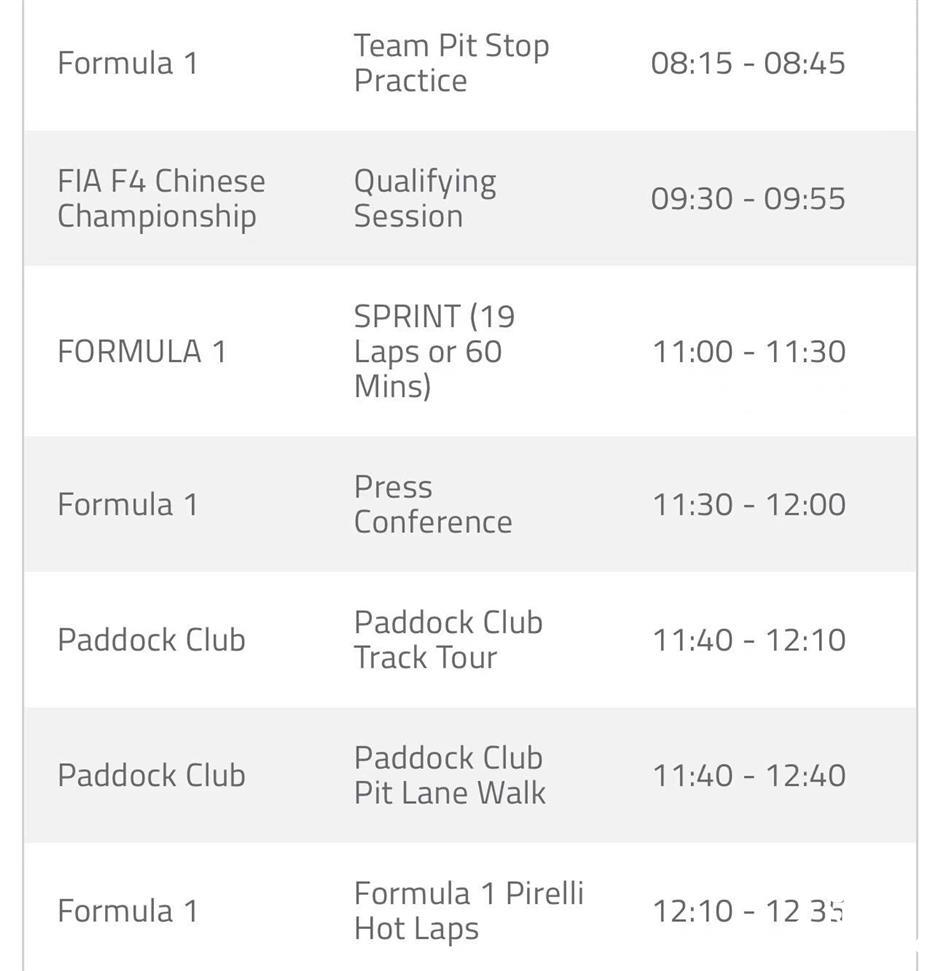 [Hai Guide] F1 starts TOMORROW. Everything you need to know!